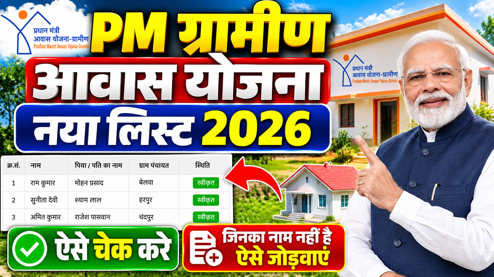 PM Awas Yojana New List 2025-26